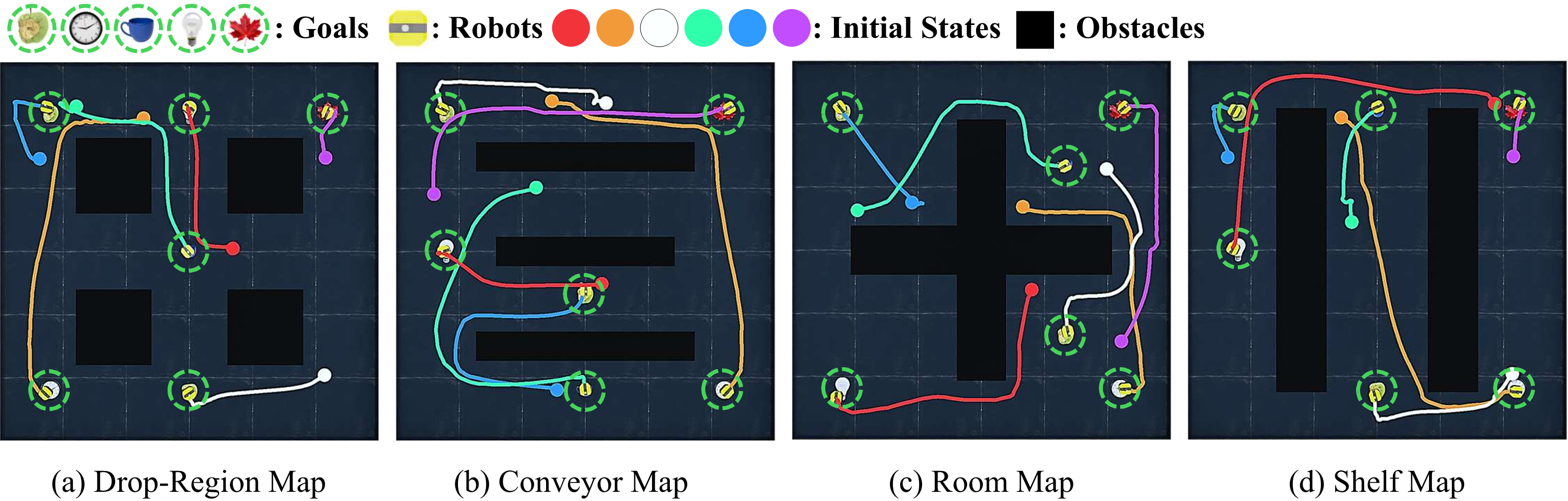 Results on Drop-Region, Conveyor, Room, and Shelf maps